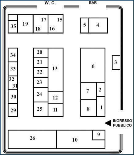 Mappa Stands HANDImatica 2002