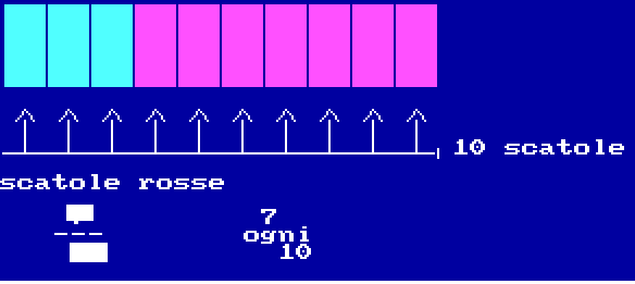 Videata del programma relativa all'esercizio