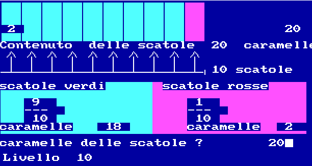 Videata del programma relativa all'esercizio