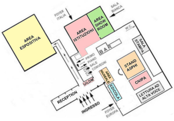 Piantina Esposizione
